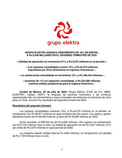 Thumbnail Grupo Elektra
 Quarterly Report 2023-q2