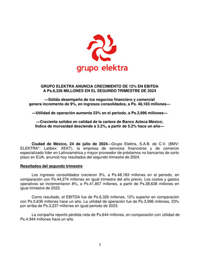 Thumbnail Grupo Elektra
 Quarterly Report 2024-q2