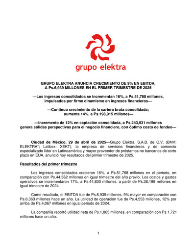 Thumbnail Grupo Elektra
 Quarterly Report 2025-q1