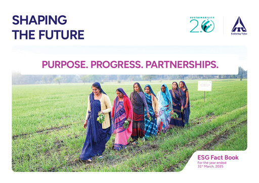Thumbnail ITC ESG Report 2025