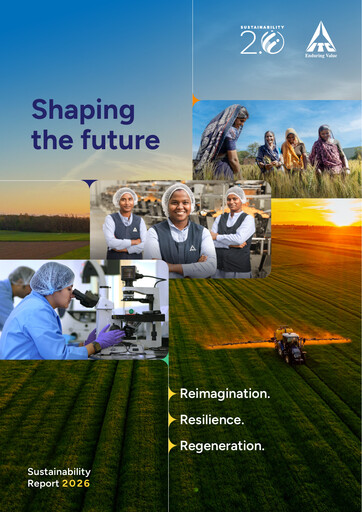 Thumbnail ITC Sustainability Report 2026