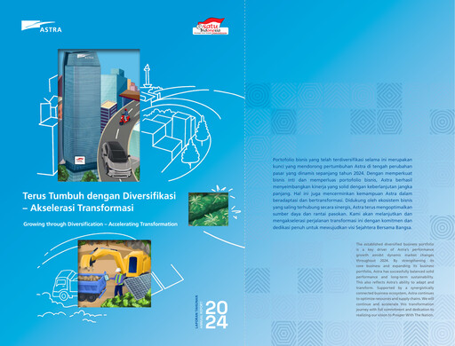 Thumbnail Astra International
 Annual Report 2024