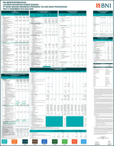 Thumbnail Bank Negara Indonesia
 Financial Statement 2010