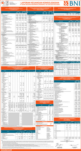 Thumbnail Bank Negara Indonesia
 Financial Statement 2017
