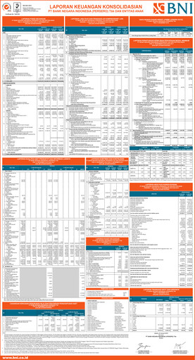 Thumbnail Bank Negara Indonesia
 Financial Statement 2018