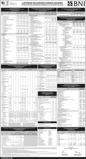 Thumbnail Bank Negara Indonesia
 Financial Statement 2020