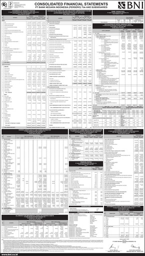 Vorschaubild Bank Negara Indonesia
 Quartalsbericht 2021-q1