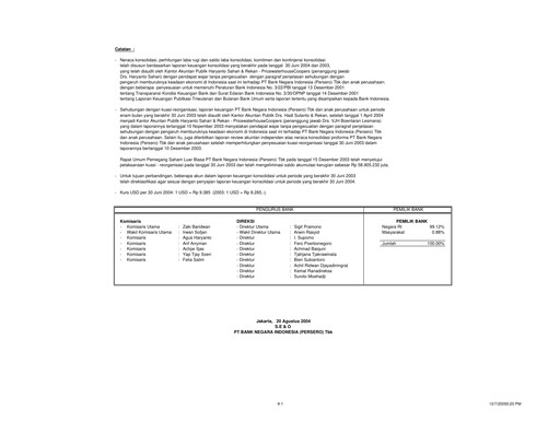 Vorschaubild Bank Negara Indonesia
 Quartalsbericht 2004-q2