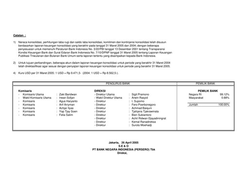 Vorschaubild Bank Negara Indonesia
 Quartalsbericht 2005-q1