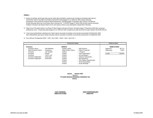 Vorschaubild Bank Negara Indonesia
 Quartalsbericht 2005-q3