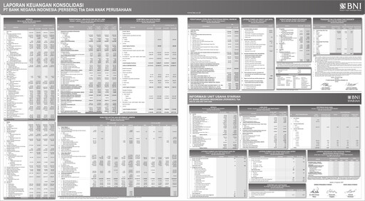 Vorschaubild Bank Negara Indonesia
 Quartalsbericht 2007-q2