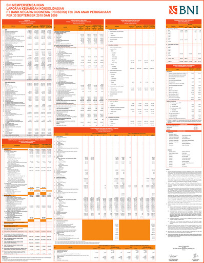 Vorschaubild Bank Negara Indonesia
 Quartalsbericht 2010-q3