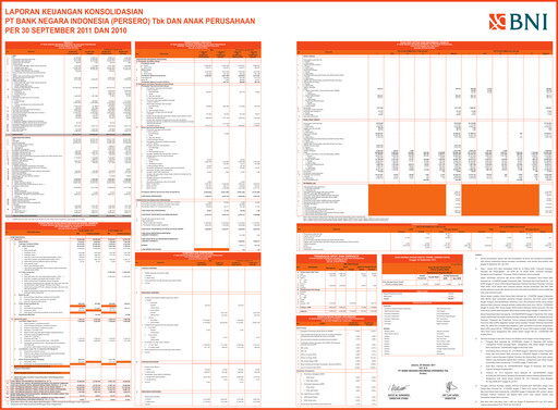 Vorschaubild Bank Negara Indonesia
 Quartalsbericht 2011-q3