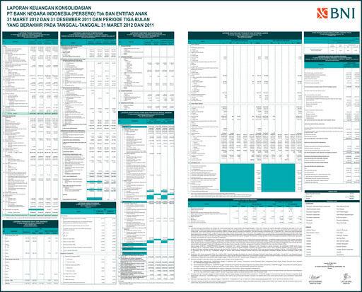 Vorschaubild Bank Negara Indonesia
 Quartalsbericht 2012-q1