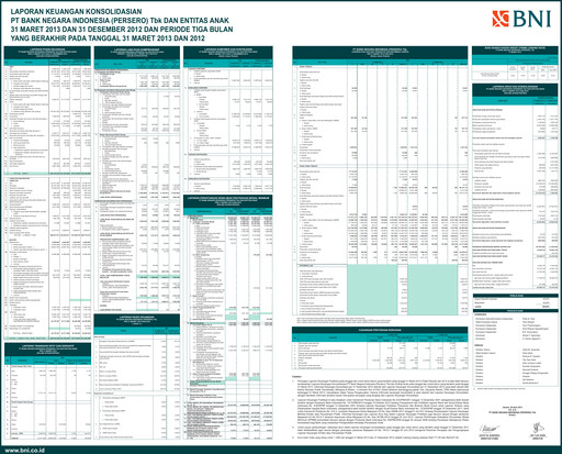 Vorschaubild Bank Negara Indonesia
 Quartalsbericht 2013-q1