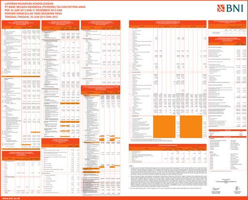 Thumbnail Bank Negara Indonesia
 Quarterly Report 2013-q2