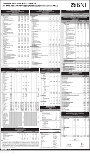 Vorschaubild Bank Negara Indonesia
 Quartalsbericht 2014-q1
