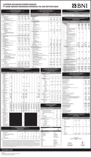 Vorschaubild Bank Negara Indonesia
 Quartalsbericht 2014-q2