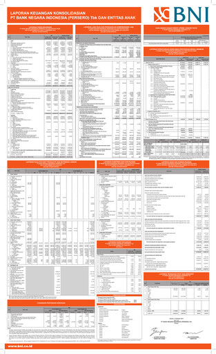 Vorschaubild Bank Negara Indonesia
 Quartalsbericht 2015-q3
