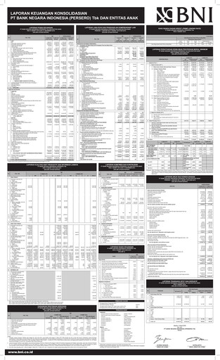 Vorschaubild Bank Negara Indonesia
 Quartalsbericht 2016-q1