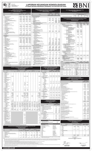 Vorschaubild Bank Negara Indonesia
 Quartalsbericht 2017-q1