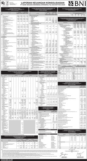 Vorschaubild Bank Negara Indonesia
 Quartalsbericht 2018-q3