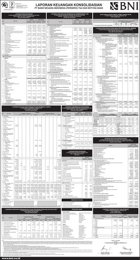 Vorschaubild Bank Negara Indonesia
 Quartalsbericht 2021-q1