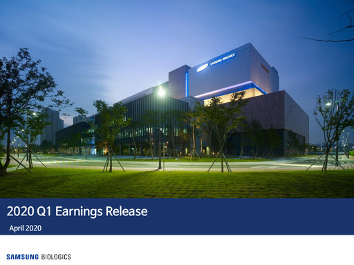 Miniature Samsung Biologics
 Rapport trimestriel 2020-q1
