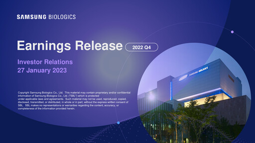 Miniature Samsung Biologics
 Rapport trimestriel 2022-q4