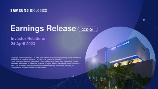 Miniature Samsung Biologics
 Rapport trimestriel 2023-q1