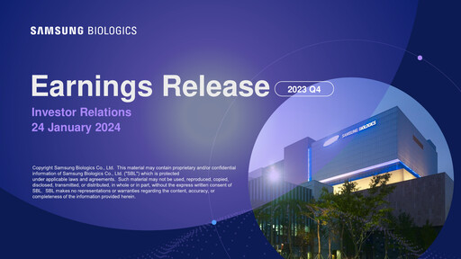 Miniature Samsung Biologics
 Rapport trimestriel 2023-q4