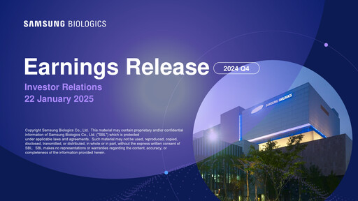 Miniature Samsung Biologics
 Rapport trimestriel 2024-q4