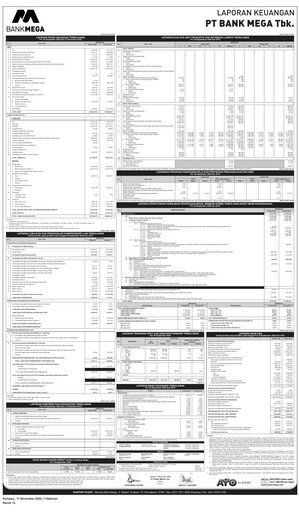 Thumbnail Bank Mega
 Financial Statement 2020-9m