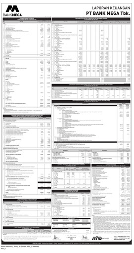 Thumbnail Bank Mega
 Financial Statement 2021-9m