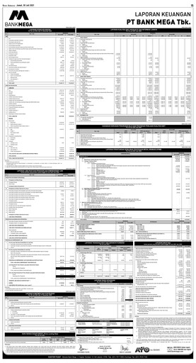 Thumbnail Bank Mega
 Financial Statement 2021-h1