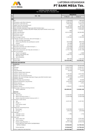 Thumbnail Bank Mega
 Quarterly Report 2024-q1