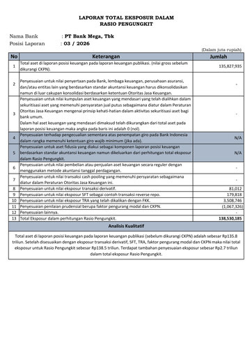 Thumbnail Bank Mega
 Quarterly Report 2026-q1