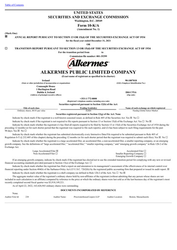 Thumbnail Alkermes Annual Report 2021