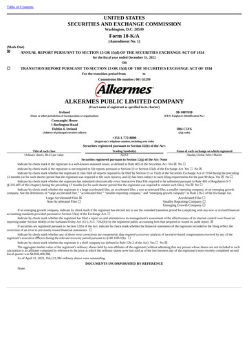 Thumbnail Alkermes Annual Report 2022