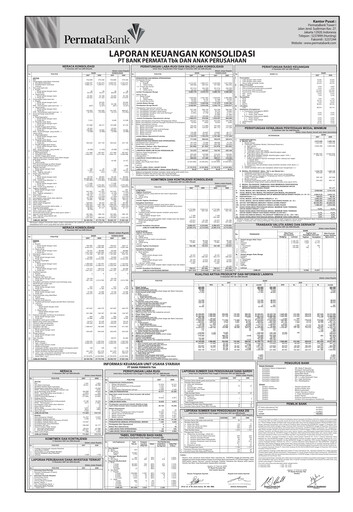 Thumbnail Permata Bank Financial Statement 2007