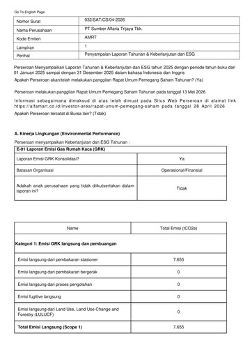 Thumbnail Alfamart ESG Report 2025