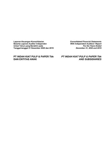 Thumbnail Indah Kiat Pulp & Paper Financial Statement 2020