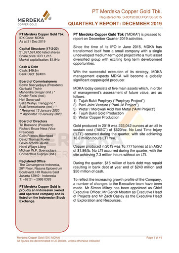 Thumbnail Merdeka Copper Gold
 Quarterly Report 2019-q4
