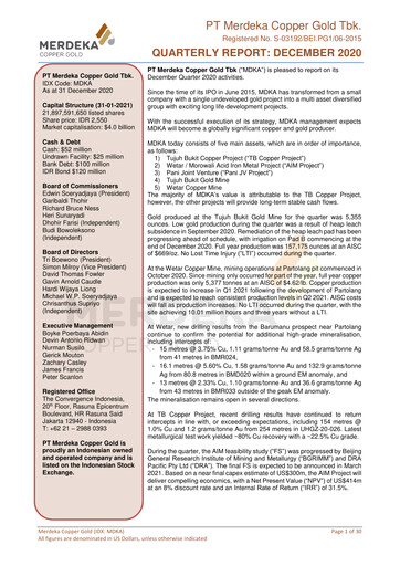 Thumbnail Merdeka Copper Gold
 Quarterly Report 2020-q4
