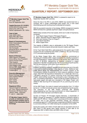 Thumbnail Merdeka Copper Gold
 Quarterly Report 2021-q3