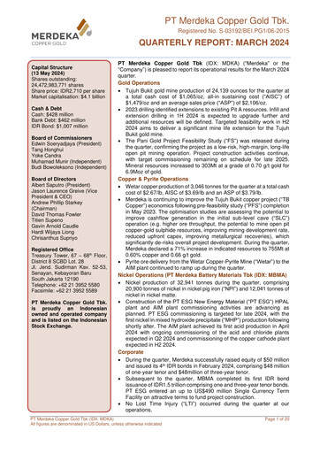 Thumbnail Merdeka Copper Gold
 Quarterly Report 2024-q1