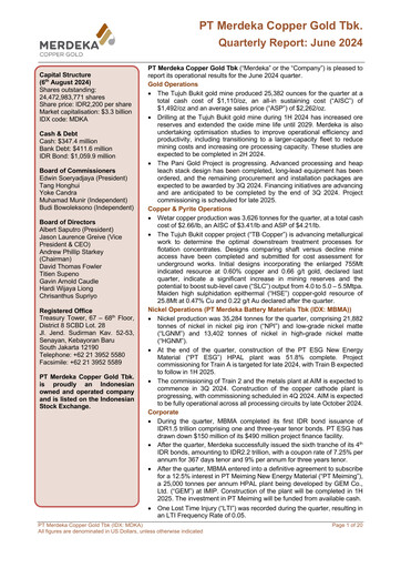 Thumbnail Merdeka Copper Gold
 Quarterly Report 2024-q2