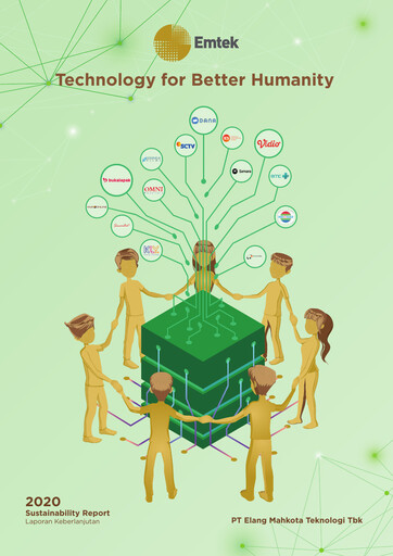 Vorschaubild Elang Mahkota Teknologi
 Nachhaltigkeitsbericht 2020