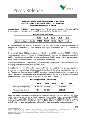 Thumbnail Vale Indonesia Financial Report 2025