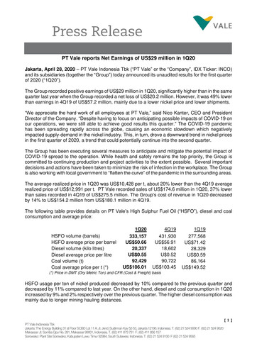 Thumbnail Vale Indonesia Quarterly Report 2020-q1